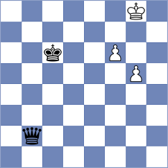 Le Goff - Bilan (chess.com INT, 2022)