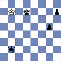 Daakshin - Sharshenbekov (chess.com INT, 2024)