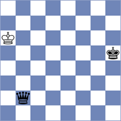 Chiang - Daspres (chess.com INT, 2025)