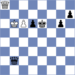 Mei - Anakok (chess.com INT, 2025)