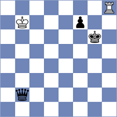 Bethke - Juknis (chess.com INT, 2023)