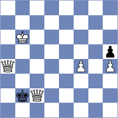 Wandor - Raj (Chess.com INT, 2020)