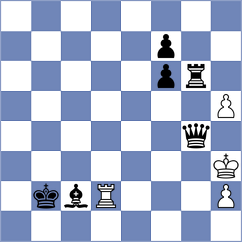 Przybylski - Sanchez Negreiros (chess.com INT, 2025)