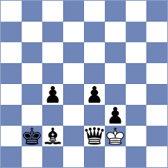 Rose - Sanchez Ibern (chess.com INT, 2025)