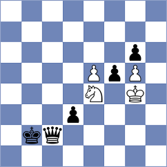 Troltenier - Raptis (chess.com INT, 2025)