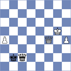Karamsetty - Lenoir Ibacache (chess.com INT, 2024)