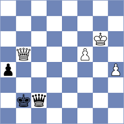 Mendonca - Hambleton (chess.com INT, 2022)