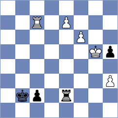 Abasov - Olund (Chess.com INT, 2019)
