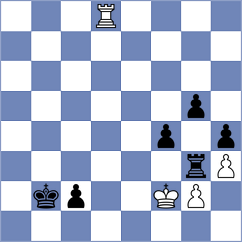 Lazavik - Praggnanandhaa (chess.com INT, 2024)