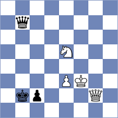 Smietanska - Idrisova (Chess.com INT, 2020)