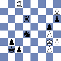 Tarnowska - Kuznecovs (chess.com INT, 2023)