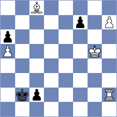 Le Goff - Dumanuly (chess.com INT, 2024)