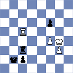 Sjugirov - Ter Sahakyan (chess.com INT, 2023)