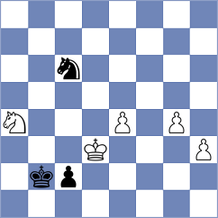 Dadgar - Elahi Doost (Chess.com INT, 2021)