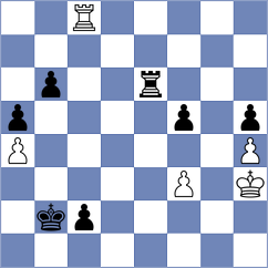 Plichta - Indjic (chess.com INT, 2025)