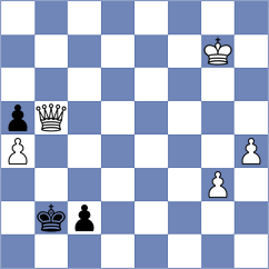 Avazkhonov - Padmini (chess.com INT, 2023)