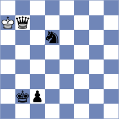 Gubajdullin - Okeke Issac (chess.com INT, 2022)