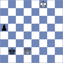 Nazari - Rizzo (chess.com INT, 2023)