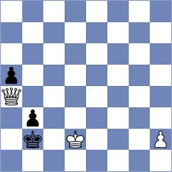 Beerdsen - Sanchez Gonzalez (chess.com INT, 2022)