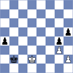 Mosleh Kooshk Ghazi - Kalugin (Chess.com INT, 2020)