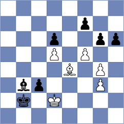 Gonzales - Manet (Bethune, 2003)