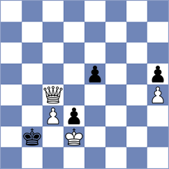 Yeritsyan - Szente Varga (chess.com INT, 2022)