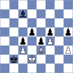 Rian - Garrido Diaz (chess.com INT, 2025)