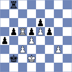 Brozyna - Ince (chess.com INT, 2025)