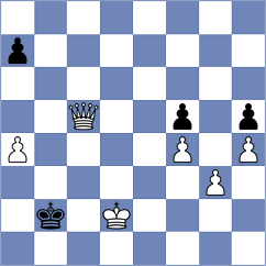 Hernandez Gonzalez - Evdokimov (chess.com INT, 2023)