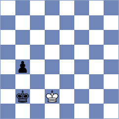 Tikhonov - Arabidze (chess.com INT, 2023)