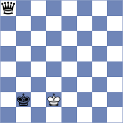 Matthes - Centron Antuna (chess.com INT, 2024)