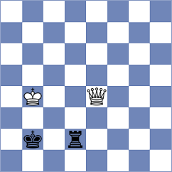 Garcia Correa - Reprintsev (chess.com INT, 2023)