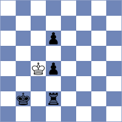 Martin Fuentes - Kazakouski (chess.com INT, 2023)