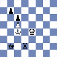 Trevisan - Sailer (chess.com INT, 2023)