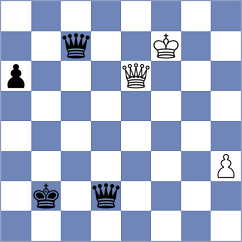 Llanos - Morefield (chess.com INT, 2023)