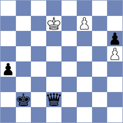 Sathish - Cieslak (chess.com INT, 2024)
