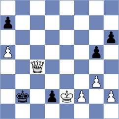 Schulze - Hagenbeck Huebert (Playchess.com INT, 2021)