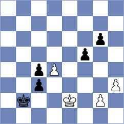 Dennis - Latorre (Budapest HUN, 2024)
