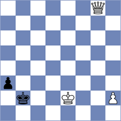 Emeliantsev - Shubenkova (chess.com INT, 2025)