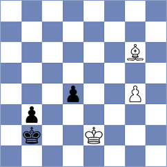 Dimitrijevic - Vishal Choudary (Paracin, 2021)