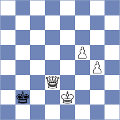 Shpak - Sivakumar (lichess.org INT, 2022)