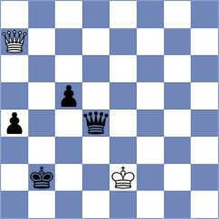 Stankovic - Pranav (chess.com INT, 2022)