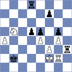 Rostovtsev - Naidu (Chess.com INT, 2021)