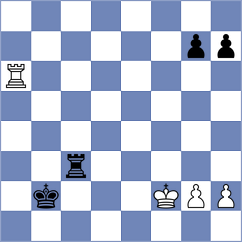 Baker - Mammadova (Chess.com INT, 2020)