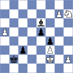 Sobek - Melamed (chess.com INT, 2025)