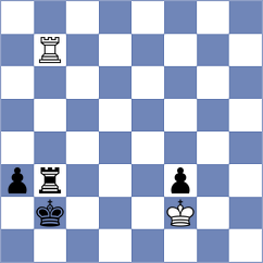 Denisenko - Cieslak (chess.com INT, 2025)
