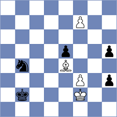 Kadam - Sokolin (Chess.com INT, 2021)