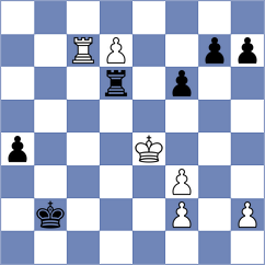 Priyanka - Vujacic (chess.com INT, 2021)
