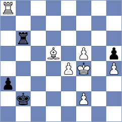 Willim - Keatinge Clay (chess.com INT, 2025)