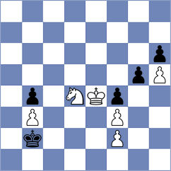 Kutowski - Rigopoulos Tsigkos (Katowice POL, 2021)